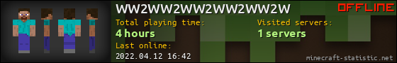 WW2WW2WW2WW2WW2W userbar 560x90