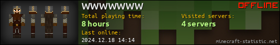 WWWWWWW userbar 560x90