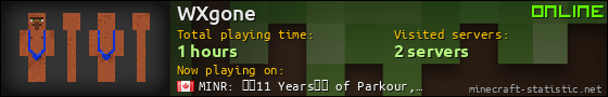 WXgone userbar 560x90