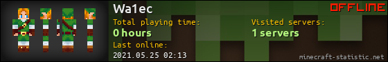 Wa1ec userbar 560x90