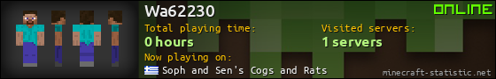Wa62230 userbar 560x90