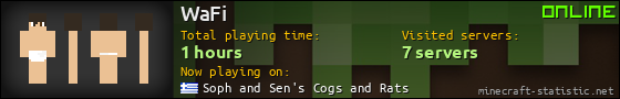 WaFi userbar 560x90