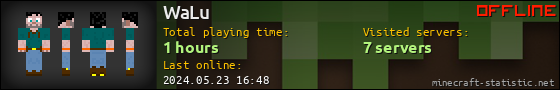 WaLu userbar 560x90