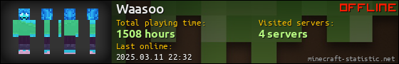 Waasoo userbar 560x90