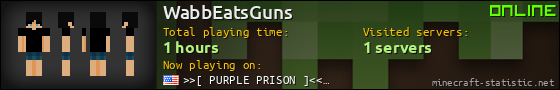 WabbEatsGuns userbar 560x90