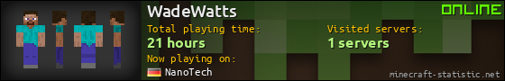 WadeWatts userbar 560x90