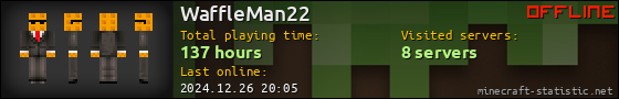 WaffleMan22 userbar 560x90