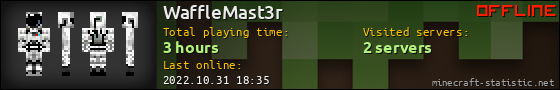 WaffleMast3r userbar 560x90