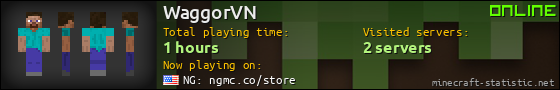 WaggorVN userbar 560x90