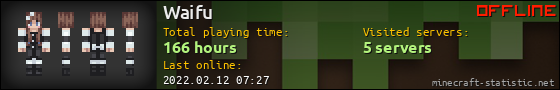 Waifu userbar 560x90