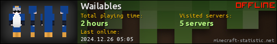 Wailables userbar 560x90