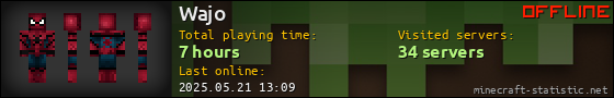 Wajo userbar 560x90
