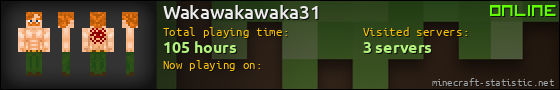 Wakawakawaka31 userbar 560x90