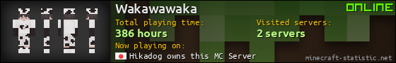 Wakawawaka userbar 560x90