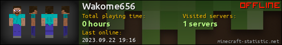 Wakome656 userbar 560x90