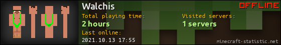 Walchis userbar 560x90
