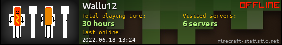 Wallu12 userbar 560x90