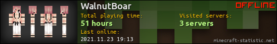 WalnutBoar userbar 560x90