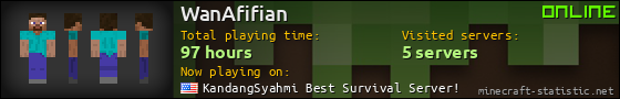 WanAfifian userbar 560x90