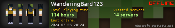 WanderingBard123 userbar 560x90