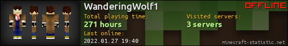 WanderingWolf1 userbar 560x90