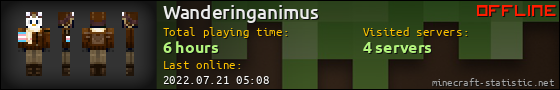 Wanderinganimus userbar 560x90