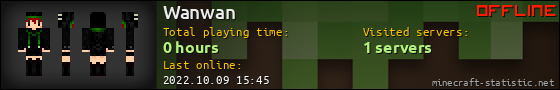 Wanwan userbar 560x90
