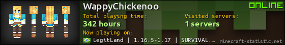 WappyChickenoo userbar 560x90