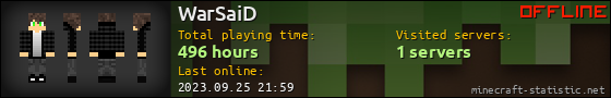 WarSaiD userbar 560x90