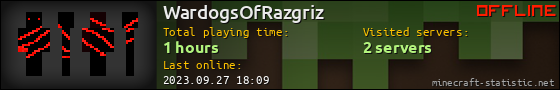 WardogsOfRazgriz userbar 560x90