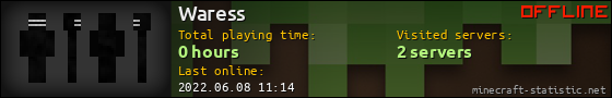Waress userbar 560x90