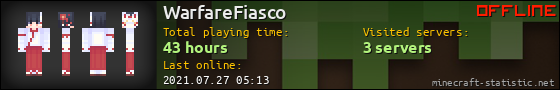 WarfareFiasco userbar 560x90