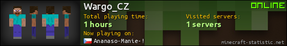 Wargo_CZ userbar 560x90