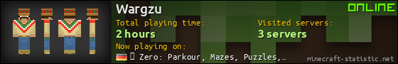 Wargzu userbar 560x90