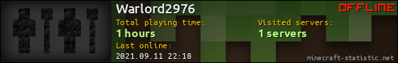 Warlord2976 userbar 560x90