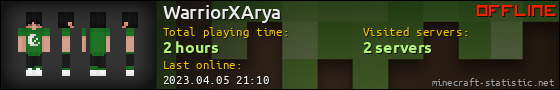 WarriorXArya userbar 560x90