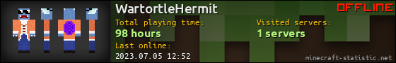 WartortleHermit userbar 560x90