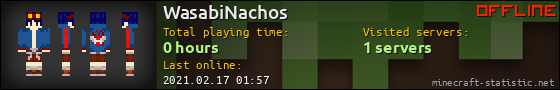 WasabiNachos userbar 560x90