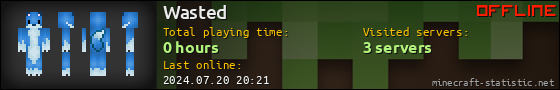 Wasted userbar 560x90