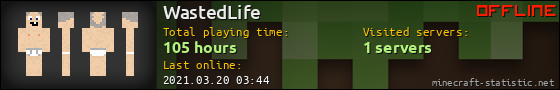 WastedLife userbar 560x90