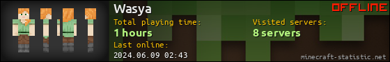 Wasya userbar 560x90