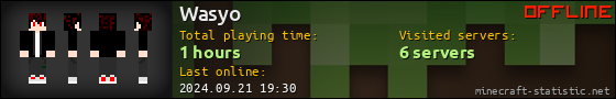 Wasyo userbar 560x90