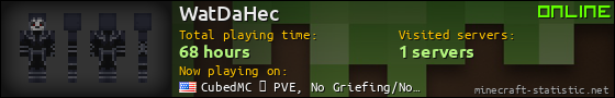 WatDaHec userbar 560x90