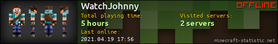 WatchJohnny userbar 560x90