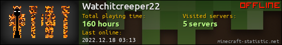 Watchitcreeper22 userbar 560x90