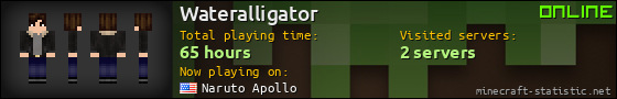 Wateralligator userbar 560x90