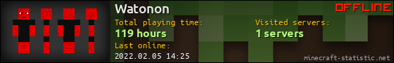 Watonon userbar 560x90