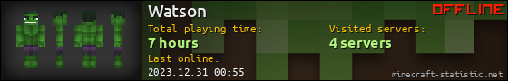 Watson userbar 560x90
