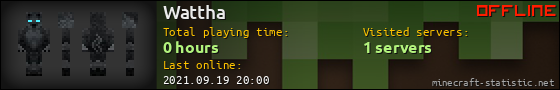 Wattha userbar 560x90