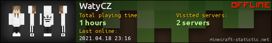 WatyCZ userbar 560x90